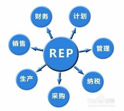 wms軟件開(kāi)發(fā)教程